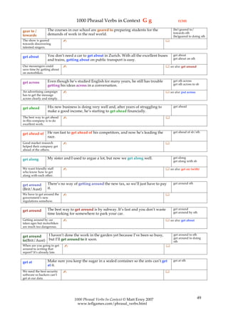 1000 Phrasal Verbs in Context G g                               (1/10)

                  The courses in our school are geared to preparing students for the           (be) geared to/
gear to /                                                                                      towards sth
towards           demands of work in the real world.
                                                                                               (be)geared to doing sth
The show is geared           ✍                                                            
towards discovering
talented singers.

                  You don’t need a car to get about in Zurich. With all the excellent buses    get about
get about                                                                                      get about on sth
                  and trains, getting about on public transport is easy.
Our messengers could         ✍                                                             see also: get around
save time by getting about
on motorbikes.

                  Even though he’s studied English for many years, he still has trouble        get sth across
get across                                                                                     get sth across to sb
                  getting his ideas across in a conversation.
An advertising campaign      ✍                                                             see also: put across
has to get the message
across clearly and simply.

                  His new business is doing very well and, after years of struggling to        get ahead
get ahead
                  make a good income, he’s starting to get ahead financially.
The best way to get ahead    ✍                                                            
in this company is to do
excellent work.

                  He ran fast to get ahead of his competitors, and now he’s leading the        get ahead of sb/sth
get ahead of
                  race.
Good market research         ✍                                                            
helped their company get
ahead of the others.

                  My sister and I used to argue a lot, but now we get along well.              get along
get along                                                                                      get along with sb

We want friendly staff       ✍                                                             see also: get on (with)
who know how to get
along with each other.

                  There’s no way of getting around the new tax, so we’ll just have to pay      get around sth
get around
(Brit/Aust)       it.
We have to get around the    ✍                                                            
government’s new
regulations somehow.

                  The best way to get around is by subway. It’s fast and you don’t waste       get around
get around                                                                                     get around by sth
                  time looking for somewhere to park your car.
Getting around by car        ✍                                                             see also: get about
takes ages but motorbikes
are much too dangerous.

                   I haven’t done the work in the garden yet because I’ve been so busy,        get around to sth
get around                                                                                     get around to doing
to(Brit/Aust)      but I’ll get around to it soon.
                                                                                               sth
When are you going to get    ✍                                                             
around to writing that
report? It’s already late.

                  Make sure you keep the sugar in a sealed container so the ants can’t get     get at sth
get at
                  at it.
We need the best security    ✍                                                            
software so hackers can’t
get at our data.




                                  1000 Phrasal Verbs In Context © Matt Errey 2007                                  49
                                    www.teflgames.com/phrasal_verbs.html
 