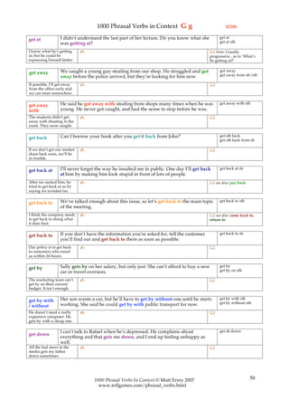 1000 Phrasal Verbs in Context G g                                      (2/10)

                   I didn’t understand the last part of her lecture. Do you know what she           get at
get at                                                                                              get at sth
                   was getting at?
I know what he’s getting     ✍                                                                  Note: Usually
at, but he could be                                                                            progressive , as in ‘What’s
expressing himself better.                                                                     he getting at?’

                   We caught a young guy stealing from our shop. He struggled and got               get away
get away                                                                                            get away from sb/sth
                   away before the police arrived, but they’re looking for him now.
If possible, I’ll get away   ✍                                                                 
from the office early and
we can meet somewhere.

                   He said he got away with stealing from shops many times when he was              get away with sth
get away
with               young. He never got caught, and had the sense to stop before he was.
The students didn’t get      ✍                                                                 
away with cheating in the
exam. They were caught.

                   Can I borrow your book after you get it back from John?                          get sth back
get back                                                                                            get sth back from sb

If we don’t get our market   ✍                                                                 
share back soon, we’ll be
in trouble.

                   I’ll never forget the way he insulted me in public. One day I’ll get back        get back at sb
get back at
                   at him by making him look stupid in front of lots of people.
After we sacked him, he      ✍                                                                  see also: pay back
tried to get back at us by
saying we avoided tax.

                   We’ve talked enough about this issue, so let’s get back to the main topic        get back to sth
get back to
                   of the meeting.
I think the company needs    ✍                                                                  see also: come back to,
to get back to doing what                                                                      return to
it does best.

                   If you don’t have the information you’re asked for, tell the customer            get back to sb
get back to
                   you’ll find out and get back to them as soon as possible.
Our policy is to get back    ✍                                                                 
to customers who email
us within 24 hours.

                   Sally gets by on her salary, but only just. She can’t afford to buy a new        get by
get by                                                                                              get by on sth
                   car or travel overseas.
The marketing team can’t     ✍                                                                 
get by on their current
budget. It isn’t enough.

                   Her son wants a car, but he’ll have to get by without one until he starts        get by with sth
get by with                                                                                         get by without sth
/ without          working. She said he could get by with public transport for now.
He doesn’t need a really     ✍                                                                 
expensive computer. He
gets by with a cheap one.

                   I can’t talk to Rafael when he’s depressed. He complains about                   get sb down
get down
                   everything and that gets me down, and I end up feeling unhappy as
                   well.
All the bad news in the      ✍                                                                 
media gets my father
down sometimes.




                                   1000 Phrasal Verbs In Context © Matt Errey 2007                                    50
                                     www.teflgames.com/phrasal_verbs.html
 