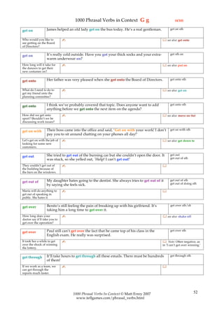 1000 Phrasal Verbs in Context G g                                 (4/10)

                   James helped an old lady get on the bus today. He’s a real gentleman.            get on sth
get on

Who would you like to          ✍                                                               see also: get onto
see getting on the Board
of Directors?

                   It’s really cold outside. Have you got your thick socks and your extra-          get sth on
get on
                   warm underwear on?
How long will it take for      ✍                                                               see also: put on
the dancers to get their
new costumes on?

                   Her father was very pleased when she got onto the Board of Directors.            get onto sth
get onto

What do I need to do to        ✍                                                               see also: get on
get my friend onto the
planning committee?

                   I think we’ve probably covered that topic. Does anyone want to add               get onto sth
get onto
                   anything before we get onto the next item on the agenda?
How did we get onto            ✍                                                               see also: move on (to)
sport? Shouldn’t we be
discussing work issues?

                   Their boss came into the office and said, ‘Get on with your work! I don’t        get on with sth
get on with
                   pay you to sit around chatting on your phones all day!’
Let’s get on with the job of   ✍                                                               see also: get down to
looking for some new
customers.

                   She tried to get out of the burning car but she couldn’t open the door. It       get out
get out                                                                                             get out of sth
                   was stuck, so she yelled out, `Help! I can’t get out!’
They couldn’t get out of       ✍                                                              
the building because of
the bars on the windows.

                   My daughter hates going to the dentist. She always tries to get out of it        get out of sth
get out of                                                                                          get out of doing sth
                   by saying she feels sick.
Maria will do anything to      ✍                                                              
get out of speaking in
public. She hates it.

                   Benito’s still feeling the pain of breaking up with his girlfriend. It’s         get over sth/sb
get over
                   taking him a long time to get over it.
How long does your             ✍                                                               see also: shake off
doctor say it’ll take you to
get over the operation?

                   Paul still can’t get over the fact that he came top of his class in the          get over sth
get over
                   English exam. He really was surprised.
It took her a while to get     ✍                                                               Note: Often negative, as
over the shock of winning                                                                     in ‘I can’t get over winning.’
the lottery.

                   It’ll take hours to get through all these emails. There must be hundreds         get through sth
get through
                   of them!
If we work as a team, we       ✍                                                              
can get through the
reports much faster.




                                    1000 Phrasal Verbs In Context © Matt Errey 2007                                   52
                                      www.teflgames.com/phrasal_verbs.html
 