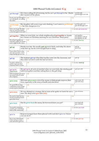 1000 Phrasal Verbs in Context G g                               (5/10)

                    He’s been calling Jill all morning, but he can’t get through to her. Maybe   get through
get through                                                                                      get through to sb/sth
                    she’s turned off her phone.
If you can’t get through to    ✍                                                            
my cell phone, try calling
the office.

                    My daughter still wants to go rock climbing. I can’t seem to get through     get through to sb
get through                                                                                      get sth through to sb
to                  to her how dangerous it is.
How can we get the idea        ✍                                                             see also: get across (to)
that we need top quality
work through to our staff?

                    When we were kids, our whole neighbourhood got together at Auntie           get together
get together                                                                                    get together with sb
                    Joy’s house on Christmas morning for our Christmas ‘block party’.
                                                                                                get together for sth
We all get together on         ✍                                                             see also: meet up
Saturday nights for dinner
and a night on the town.

                    Hondo was late. He usually gets up at 6 o’clock, and today his alarm         get up
get up                                                                                           get sb up
                    woke him up, but he went straight back to sleep.
Even when I have a day         ✍                                                            
off, I get up early. I can’t
help waking up at 6 a.m.

                    The students got up when their teacher came into the classroom, and          get up
get up
                    they didn’t sit down until she had sat down.
In many cultures it’s          ✍                                                             see also: stand up
polite to get up when
someone enters a room.

                    We got up to all sorts of mischief when we were kids, like stealing golf     get up to sth
get up to
(informal)          balls from golfers and then selling them to the golf shop.
The accountant got up to       ✍                                                            
his usual tricks to cheat
the company.

                    Bill Gates gives away a lot of his money to help people improve their         give away sth
give away                                                                                         give sth away
                    lives, especially in the areas of health and education.
It’s good PR for drug          ✍                                                            
companies to give drugs
away in poor countries.

                    He was dressed as a woman, but as soon as he spoke we knew he was a          give sb away
give away
                    man. His deep voice gave him away.
He tried to hide his fear,     ✍                                                            
but his trembling hands
gave him away.

                    Has he given back the money he borrowed from you yet?                        give back sth
give back                                                                                        give sth back

Successful companies           ✍                                                             see also: pay back
usually give something
back to the community.

                    Keep on trying to learn these phrasal verbs and don’t give in. I know        give in
give in
                    you can do it!
Joe is very determined         ✍                                                             see also: give up
when trying to make a
sale and never gives in.




                                    1000 Phrasal Verbs In Context © Matt Errey 2007                                 53
                                      www.teflgames.com/phrasal_verbs.html
 