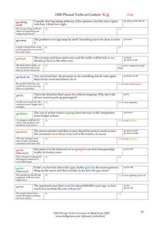 1000 Phrasal Verbs in Context G g                                  (7/10)

                   I usually don’t go along with any of his opinions, but this time I agree          go along with sth/sb
go along
with               with him. I think he’s right.
Do you go along with his       ✍                                                              
ideas on expanding our
range of products?

                   The problem won’t go away by itself. Something has to be done to solve            go away
go away
                   it.
I need a break from work,      ✍                                                              
so let’s go away to a resort
for a few days.

                   The evening rush hour starts soon and the traffic will be bad, so we              go back
go back                                                                                              go back to sth
                   should go back to the office now.
She feels better today, so     ✍                                                               see also: return to, head
she should be able to go                                                                      back
back to work tomorrow.

                   You can’t trust him. He promises to do something, but he often goes               go back on sth
go back on
                   back on his word and doesn’t do it.
Be careful what you say        ✍                                                               see also: back out of
you’ll do, as you can’t go
back on a promise.

                   That’s the third bus that’s gone by without stopping. Why don’t the               go by
go by
                   drivers want to pick up passengers?
As the years went by, the      ✍                                                               see also: pass by
company grew bigger and
stronger.

                   The cost of airline tickets is going down because of the competition              go down
go down
                   from budget airlines.
A company will fail if it      ✍                                                               see also: fall off
allows the quality of its
products to go down.

                   The prime minister said that women should be paid as much as men.                 go down well
go down                                                                                              go down badly
                   His comments went down very well with women, of course.
The new designs went           ✍                                                               see also: go over
down badly with their
customers and sales fell.

                   Our team is in the final and we’re going for our first championship               go for sth
go for
(informal)         trophy in twenty years.
Our company is going for       ✍                                                              
the biggest contract it’s
ever tried to get.

                   If she’s on her first date with a guy, Kathy goes for the most expensive          go for sth
go for
(informal)         thing on the menu and then watches to see how the guy reacts.
We usually go for the job      ✍                                                               see also: opt for, pick out
applicant with the most
experience.

                   The apartment next door went for about $500,000 a year ago, so how                go for
go for                                                                                               go for sth
                   much do you think this one will go for?
We need to know how            ✍                                                              
much the land would go
for if we sold it.




                                   1000 Phrasal Verbs In Context © Matt Errey 2007                                    55
                                     www.teflgames.com/phrasal_verbs.html
 