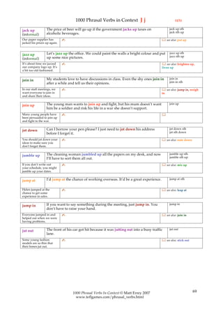 1000 Phrasal Verbs in Context J j                                  (1/1)

                  The price of beer will go up if the government jacks up taxes on               jack up sth
jack up                                                                                          jack sth up
(informal)        alcoholic beverages.
Our paper supplier has        ✍                                                              see also: put up
jacked his prices up again.


                  Let’s jazz up the office. We could paint the walls a bright colour and put      jazz up sth
jazz up                                                                                           jazz sth up
(informal)        up some nice pictures.
It’s about time we jazzed     ✍                                                              see also: brighten up,
our company logo up. It’s                                                                   liven up
a bit too old-fashioned.

                  My students love to have discussions in class. Even the shy ones join in       join in
join in                                                                                          join in sth
                  after a while and tell us their opinions.
In our staff meetings, we     ✍                                                              see also: jump in, weigh
want everyone to join in                                                                    in
and share their ideas.

                  The young man wants to join up and fight, but his mum doesn’t want             join up
join up
                  him be a soldier and risk his life in a war she doesn’t support.
Many young people have        ✍                                                             
been persuaded to join up
and fight in the war.

                  Can I borrow your pen please? I just need to jot down his address              jot down sth
jot down                                                                                         jot sth down
                  before I forget it.
You should jot down your      ✍                                                              see also: note down
ideas to make sure you
don’t forget them.

                  The cleaning woman jumbled up all the papers on my desk, and now               jumble up sth
jumble up                                                                                        jumble sth up
                  I’ll have to sort them all out.
If you don’t write out        ✍                                                              see also: mix up
your schedule, you might
jumble up your dates.

                  I’d jump at the chance of working overseas. It’d be a great experience.        jump at sth
jump at

Helen jumped at the           ✍                                                              see also: leap at
chance to get some
experience in sales.

                  If you want to say something during the meeting, just jump in. You             jump in
jump in
                  don’t have to raise your hand.
Everyone jumped in and        ✍                                                              see also: join in
helped out when we were
having problems.

                  The front of his car got hit because it was jutting out into a busy traffic    jut out
jut out
                  lane.
Some young fashion            ✍                                                              see also: stick out
models are so thin that
their bones jut out.




                                   1000 Phrasal Verbs In Context © Matt Errey 2007                                  69
                                     www.teflgames.com/phrasal_verbs.html
 