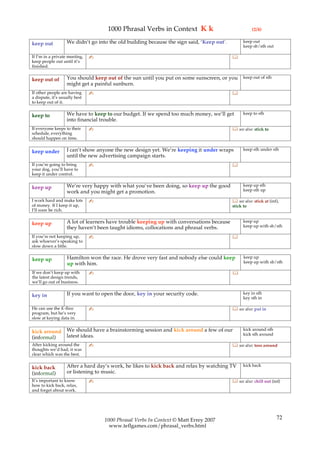 1000 Phrasal Verbs in Context K k                                 (2/4)

                   We didn’t go into the old building because the sign said, ‘Keep out’.         keep out
keep out                                                                                         keep sb/sth out

If I’m in a private meeting,   ✍                                                           
keep people out until it’s
finished.

                   You should keep out of the sun until you put on some sunscreen, or you        keep out of sth
keep out of
                   might get a painful sunburn.
If other people are having     ✍                                                           
a dispute, it’s usually best
to keep out of it.

                   We have to keep to our budget. If we spend too much money, we’ll get          keep to sth
keep to
                   into financial trouble.
If everyone keeps to their     ✍                                                            see also: stick to
schedule, everything
should happen on time.

                   I can’t show anyone the new design yet. We’re keeping it under wraps          keep sth under sth
keep under
                   until the new advertising campaign starts.
If you’re going to bring       ✍                                                           
your dog, you’ll have to
keep it under control.

                   We’re very happy with what you’ve been doing, so keep up the good             keep up sth
keep up                                                                                          keep sth up
                   work and you might get a promotion.
I work hard and make lots      ✍                                                            see also: stick at (inf),
of money. If I keep it up,                                                                 stick to
I’ll soon be rich.

                   A lot of learners have trouble keeping up with conversations because          keep up
keep up                                                                                          keep up with sb/sth
                   they haven’t been taught idioms, collocations and phrasal verbs.
If you’re not keeping up,      ✍                                                           
ask whoever’s speaking to
slow down a little.

                   Hamilton won the race. He drove very fast and nobody else could keep          keep up
keep up                                                                                          keep up with sb/sth
                   up with him.
If we don’t keep up with       ✍                                                           
the latest design trends,
we’ll go out of business.

                   If you want to open the door, key in your security code.                      key in sth
key in                                                                                           key sth in

He can use the K-Base          ✍                                                            see also: put in
program, but he’s very
slow at keying data in.

                   We should have a brainstorming session and kick around a few of our           kick around sth
kick around                                                                                      kick sth around
(informal)         latest ideas.
After kicking around the       ✍                                                            see also: toss around
thoughts we’d had, it was
clear which was the best.

                   After a hard day’s work, he likes to kick back and relax by watching TV       kick back
kick back
(informal)         or listening to music.
It’s important to know         ✍                                                            see also: chill out (inf)
how to kick back, relax,
and forget about work.




                                   1000 Phrasal Verbs In Context © Matt Errey 2007                                  72
                                     www.teflgames.com/phrasal_verbs.html
 