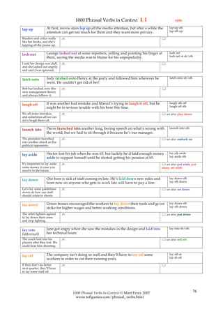 1000 Phrasal Verbs in Context L l                                 (1/8)

                   At first, movie stars lap up all the media attention, but after a while the     lap up sth
lap up                                                                                             lap sth up
                   attention can get too much for them and they want more privacy.
Readers and critics really    ✍                                                              
like her books, and she’s
lapping all the praise up.

                   George lashed out at some reporters, yelling and pointing his finger at         lash out
lash out                                                                                           lash out at sb/sth
                   them, saying the media was to blame for his unpopularity.
I said her design was dull,   ✍                                                              
and she lashed out angrily
and said I was ignorant.

                   Judy latched onto Henry at the party and followed him wherever he               latch onto sb/sth
latch onto
                   went. He couldn’t get rid of her!
Bob has latched onto this     ✍                                                              
new management theory
and always follows it.

                   It was another bad mistake and Marcel’s trying to laugh it off, but he          laugh sth off
laugh off                                                                                          laugh off sth
                   might be in serious trouble with his boss this time.
We all make mistakes,         ✍                                                               see also: play down
and sometimes all we can
do is laugh them off.

                   Pierre launched into another long, boring speech on what’s wrong with           launch into sth
launch into
                   the world, but we had to sit through it because he’s our manager.
The president launched        ✍                                                               see also: embark on
into another attack on his
political opponents.

                   Hector lost his job when he was 63, but luckily he’d laid enough money          lay sth aside
lay aside                                                                                          lay aside sth
                   aside to support himself until he started getting his pension at 65.
It’s important to lay aside   ✍                                                               see also: put aside, put
some money in case you                                                                       away, set aside
need it in the future.

                   Our boss is sick of staff coming in late. He’s laid down new rules and          lay down sth
lay down                                                                                           lay sth down
                   from now on anyone who gets to work late will have to pay a fine.
Let’s lay some guidelines     ✍                                                               see also: set down
down on how our staff
should relate to clients.

                   Union bosses encouraged the workers to lay down their tools and go on           lay down sth
lay down                                                                                           lay sth down
                   strike for higher wages and better working conditions.
The rebel fighters agreed     ✍                                                               see also: put down
to lay down their arms
and stop fighting.

                   Jane got angry when she saw the mistakes in the design and laid into            lay into sb/sth
lay into
(informal)         her technical team.
The coach laid into his       ✍                                                               see also: tell off
players after they lost. We
could hear him shouting.


                   The company isn’t doing so well and they’ll have to lay off some                lay off sb
lay off                                                                                            lay sb off
                   workers in order to cut their running costs.
If they don’t do better       ✍                                                              
next quarter, they’ll have
to lay some staff off.




                                   1000 Phrasal Verbs In Context © Matt Errey 2007                                     76
                                     www.teflgames.com/phrasal_verbs.html
 