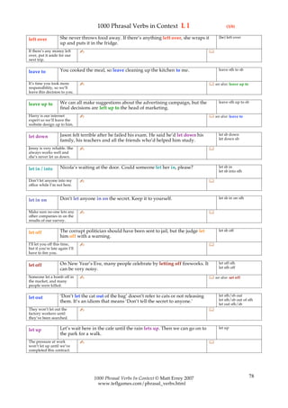 1000 Phrasal Verbs in Context L l                                    (3/8)

                    She never throws food away. If there’s anything left over, she wraps it           (be) left over
left over
                    up and puts it in the fridge.
If there’s any money left       ✍                                                               
over, put it aside for our
next trip.

                    You cooked the meal, so leave cleaning up the kitchen to me.                      leave sth to sb
leave to

It’s time you took more         ✍                                                                see also: leave up to
responsibility, so we’ll
leave this decision to you.

                    We can all make suggestions about the advertising campaign, but the               leave sth up to sb
leave up to
                    final decisions are left up to the head of marketing.
Harry is our internet           ✍                                                                see also: leave to
expert so we’ll leave the
website design up to him.

                    Jason felt terrible after he failed his exam. He said he’d let down his           let sb down
let down                                                                                              let down sb
                    family, his teachers and all the friends who’d helped him study.
Jenny is very reliable. She     ✍                                                               
always works well and
she’s never let us down.

                    Nicola’s waiting at the door. Could someone let her in, please?                   let sb in
let in / into                                                                                         let sb into sth

Don’t let anyone into my        ✍                                                               
office while I’m not here.


                    Don’t let anyone in on the secret. Keep it to yourself.                           let sb in on sth
let in on

Make sure no-one lets any       ✍                                                               
other companies in on the
results of our survey.

                    The corrupt politician should have been sent to jail, but the judge let           let sb off
let off
                    him off with a warning.
I’ll let you off this time,     ✍                                                               
but if you’re late again I’ll
have to fire you.

                    On New Year’s Eve, many people celebrate by letting off fireworks. It             let off sth
let off                                                                                               let sth off
                    can be very noisy.
Someone let a bomb off in       ✍                                                                see also: set off
the market, and many
people were killed.

                    ‘Don’t let the cat out of the bag’ doesn’t refer to cats or not releasing         let sth/sb out
let out                                                                                               let sth/sb out of sth
                    them. It’s an idiom that means ‘Don’t tell the secret to anyone.’
                                                                                                      let out sth/sb
They won’t let out the          ✍                                                               
factory workers until
they’ve been searched.

                    Let’s wait here in the cafe until the rain lets up. Then we can go on to          let up
let up
                    the park for a walk.
The pressure at work            ✍                                                               
won’t let up until we’ve
completed this contract.




                                     1000 Phrasal Verbs In Context © Matt Errey 2007                                      78
                                       www.teflgames.com/phrasal_verbs.html
 