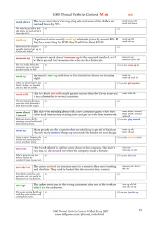 1000 Phrasal Verbs in Context M m                                  (2/3)

                   The department store’s having a big sale and some of the clothes are         mark down sth
mark down                                                                                       mark sth down
                   marked down by 50%.
We need to get rid of this     ✍                                                           
old stock, so mark all of it
down by 40%.

                   Department stores usually mark up wholesale prices by around 40%. If         mark up sth
mark up                                                                                         mark sth up
                   they buy something for $7.00, they’ll sell it for about $10.00.
How much do retailers          ✍                                                           
usually mark prices up in
China and India?

                   If someone’s work doesn’t measure up to the required standard, we’ll         measure up
measure up                                                                                      measure up to sth
                   let them go and find someone else who can do a better job.
Do you really think she        ✍                                                            see also: come up to
measures up, or do you
just feel sorry for her?

                   We usually meet up with four or five friends for dinner on Saturday          meet up
meet up                                                                                         meet up with sb
                   night.
After we all met up in the     ✍                                                            see also: get together
hotel’s lobby, we headed
out to a bar for drinks.

                   Her first book met with much greater success than she’d ever expected.       meet with sth
meet with
                   It was a bestseller in several countries.
The president’s decision       ✍                                                           
was met with disbelief at
first, followed by anger.

                   The kids were messing about with a new computer game when their             mess about/around
mess about                                                                                     mess about/around
/ around           father told them to stop wasting time and get on with their homework.
                                                                                               with sth
Kids can learn a lot by        ✍                                                            see also: play around
messing around with stuff
that interests them.

                   Many people say the countries that invaded Iraq to get rid of Saddam         mess up sth
mess up                                                                                         mess sth up
                   Hussein really messed things up and made life harder for most Iraqis.
Anne is upset because she      ✍                                                            see also: screw up (inf)
thinks she messed up her
exam at school today.

                   Her friend offered to sell her some shares in his company. She didn’t        miss out
miss out                                                                                        miss out on sth
                   buy any, so she missed out when his company made a fortune.
If he’d gone to buy the        ✍                                                            see also: lose out
tickets earlier, he
wouldn’t have missed out.


                   The police mistook an innocent man for a terrorist they were hunting,        mistake sth/sb for
mistake for                                                                                     sth/sb
                   and shot him. They said he looked like the terrorist they wanted.
Fake Rolex watches look        ✍                                                           
genuine and can easily be
mistaken for real Rolexes.

                   The orders were sent to the wrong customers after one of the workers         mix up sth/sb
mix up                                                                                          mix sth/sb up
                   mixed up the addresses.
He keeps mixing Keith up       ✍                                                            see also: jumble up
with his twin brother and
calling him James.




                                   1000 Phrasal Verbs In Context © Matt Errey 2007                                  87
                                     www.teflgames.com/phrasal_verbs.html
 
