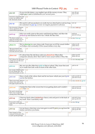 1000 Phrasal Verbs in Context PQ pq                                 (3/10)

                   If you win the lottery, you mightn’t get all the money at once. They             pay sth out
pay out                                                                                             pay out sth
                   might pay it out in installments over several years.
Insurance companies had      ✍                                                                
to pay out millions after
the hurricane struck.

                   We used to sell our products on credit, but we often had to wait too long        pay up
pay up
                   for customers to pay up, so now we require payment in advance.
Our insurance company        ✍                                                                 see also: settle up
always questions our
claims before paying up.

                   Jules was really quiet at the party until Jamal got there, and then she          perk up
perk up                                                                                             perk sb/sth up
                   perked up and started to have fun. I think she likes him.
The share market was         ✍                                                                 see also: liven up
quiet last month, but it’s
perking up again now.

                   We’re phasing in a new dress code. From now on it’ll be casual clothes           phase in sth
phase in                                                                                            phase sth in
                   on Fridays, but eventually it’ll be casual clothes every day.
The government will          ✍                                                                 see also: bring in
phase the new taxes in
over the next two years.

                   It’s about time the old dress code was phased out. Most other                    phase out sth
phase out                                                                                           phase sth out
                   companies already allow their staff to wear casual clothes if they like.
We’ll phase the old bonus    ✍                                                                 see also: do away with
system out over the next
couple of years.

                   My son says the older boys pick on him at school. They tease him and             pick on sb
pick on
                   try to make him look weak in front of the other kids.
Joe sounds childish when     ✍                                                                
he says things like ‘The
boss always picks on me.’

                   Have a look at the colour chart and let me know which one you’d pick             pick out sth/sb
pick out                                                                                            pick sth/sb out
                   out for the kitchen.
There were many shirts to    ✍                                                                 see also: decide on, go for
choose from and it took
him ages to pick one out.

                   I looked for him in the crowd, but it was getting dark and I couldn’t            pick out sb/sth
pick out                                                                                            pick sb/sth out
                   pick him out.
We need a strong logo        ✍                                                                
that’s easy to pick out
among many other logos.

                   I hurt my back when I picked up a heavy sofa and put it in the back of           pick sth/sb up
pick up                                                                                             pick up sth/sb
                   my truck. Now I can barely walk.
If you pick a baby up,       ✍                                                                 see also: lift up
make sure you support its
head.

                   Let me know what time your train gets in and I’ll pick you up from the           pick sb/sth up
pick up                                                                                             pick up sb/sth
                   station and drive you home.
Don’t forget to send         ✍                                                                
someone to the post office
to pick up that package.




                                   1000 Phrasal Verbs In Context © Matt Errey 2007                                    96
                                     www.teflgames.com/phrasal_verbs.html
 