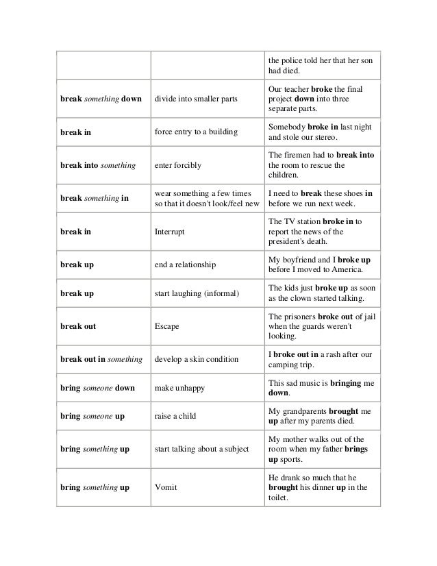 common phrasal verbs list with examples and meaning pdf