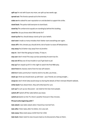 split up:I'm not with Susan any more, we split up two weeks ago.

spread out: The forests spread out to the horizon.

stake on:He staked his own reputation on and decided to support the strike.

stand back: The police told everyone to stand back.

stand by:The antiterrorist squads are standing by behind this building.

stand for: Do you know what CNN stands for?

stand up for:You should always stand up for your beliefs.

start over:I made so many mistakes that I better start everything over again.

stave off:In this climate you should drink a lot of water to stave off dehydration.

stay away:You'd better stay away from my brother.

stay in: I don't feel like going out today, I'll stay in.

stay out:I don't mind if he stays out but yesterday he went too far.

stay out of:Stay out of any trouble or you'll get back to jail.

stay up:Tom stayed up till 3 in the night to watch the final NBA play.

stem from:His shyness stems from his low self-esteem.

stick to:It looks yummy but I need to stick to my diet, you know...

stock up:I think we should stock up with beer - your friends are coming tonight...

stoop to:I don't think Sally would stoop to sharing the details of their intimate lifewith tabloids.

strike back:If we attack them, they will strike back for sure.

sum up:To sum up our discussion - we need to hire two more people.

switch off: Switch off the radio before you leave.

switch on:Switch on the TV, there's weather forecast in few minutes.

Phrasal verbs beginning with T

take aback:I was taken aback when I heard Sue married Tom.

take after: Peter takes after his father, he's very tall.

take away: Mary took away a knife from her child.

take back: Adam took his new trousers back as he discovered a flaw on them.
 