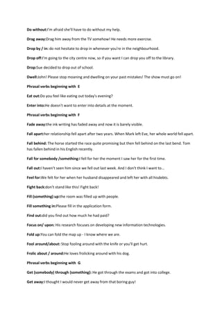 Do without:I'm afraid she'll have to do without my help.

Drag away:Drag him away from the TV somehow! He needs more exercise.

Drop by / in: do not hesitate to drop in whenever you're in the neighbourhood.

Drop off:I'm going to the city centre now, so if you want I can drop you off to the library.

Drop:Sue decided to drop out of school.

Dwell:John! Please stop moaning and dwelling on your past mistakes! The show must go on!

Phrasal verbs beginning with E

Eat out:Do you feel like eating out today's evening?

Enter into:He doesn't want to enter into details at the moment.

Phrasal verbs beginning with F

Fade away:the ink writing has faded away and now it is barely visible.

Fall apart:her relationship fell apart after two years. When Mark left Eve, her whole world fell apart.

Fall behind: The horse started the race quite promising but then fell behind on the last bend. Tom
has fallen behind in his English recently.

Fall for somebody /something:I fell for her the moment I saw her for the first time.

Fall out:I haven't seen him since we fell out last week. And I don't think I want to...

Feel for:We felt for her when her husband disappeared and left her with all hisdebts.

Fight back:don’t stand like this! Fight back!

Fill (something) up:the room was filled up with people.

Fill something in:Please fill in the application form.

Find out:did you find out how much he had paid?

Focus on/ upon: His research focuses on developing new information technologies.

Fold up:You can fold the map up - I know where we are.

Fool around/about: Stop fooling around with the knife or you'll get hurt.

Frolic about / around:He loves frolicking around with his dog.

Phrasal verbs beginning with G

Get (somebody) through (something): He got through the exams and got into college.

Get away:I thought I would never get away from that boring guy!
 