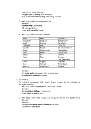I used to eat Yogya. (pernah)
She gets used to leaving near the airport.
Rudi is accustomed to wearing a tie during his work.
5. Kata kerja setelah possessive adjective
Example:
Her teaching is fascinating.
His staring frightens.
I hate Iwan’s wearing tattoo.
6. Kata kerja setelah kata kerja tertentu
Admit Miss Approve of
Appreciate Postpone Be better off
Avoid Practice Can’t help
Complete Quit Count on
Consider Recall Do not mind/mind
Delay Recommend Forget about
Deny Regret Get through
Discuss Risk Insist on
Enjoy Stop Keep on
Look forward to
Finish Suggest Object to
Keep Tolerate Think about
Mention Understand Think of
Example:
We enjoy seeing them again after so many years.
Bob admitted stealing the money.
b. To Infinitive
To infinitive merupakan Verb simple dengan awalan to. To infinitive ini
digunakan apabila:
1. Kata kerja setelah objek tertentu (accusative Object)
Example:
She wanted me to buy a new camera.
Prabu asked to go with him.
2. Kata kerja setalah kata Tanya yang mengawali klausa kata benda (Noun
Clause)
Example:
She wanted to know how to manage the business.
I don’t know what to do.
 