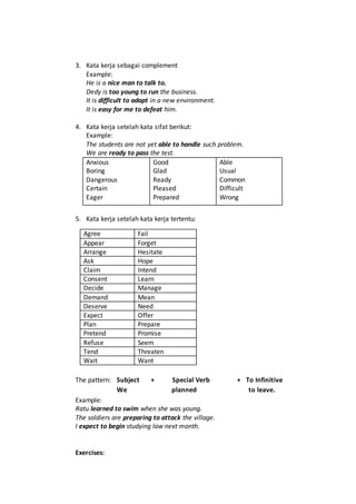 3. Kata kerja sebagai complement
Example:
He is a nice man to talk to.
Dedy is too young to run the business.
It is difficult to adapt in a new environment.
It is easy for me to defeat him.
4. Kata kerja setelah kata sifat berikut:
Example:
The students are not yet able to handle such problem.
We are ready to pass the test.
Anxious
Boring
Dangerous
Certain
Eager
Good
Glad
Ready
Pleased
Prepared
Able
Usual
Common
Difficult
Wrong
5. Kata kerja setelah kata kerja tertentu:
Agree Fail
Appear Forget
Arrange Hesitate
Ask Hope
Claim Intend
Consent Learn
Decide Manage
Demand Mean
Deserve Need
Expect Offer
Plan Prepare
Pretend Promise
Refuse Seem
Tend Threaten
Wait Want
The pattern: Subject + Special Verb + To Infinitive
We planned to leave.
Example:
Ratu learned to swim when she was young.
The soldiers are preparing to attack the village.
I expect to begin studying law next month.
Exercises:
 