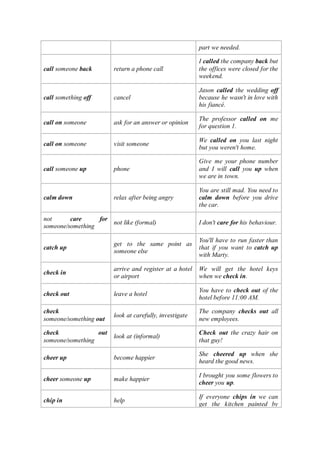 part we needed.
call someone back return a phone call
I called the company back but
the offices were closed for the
weekend.
call something off cancel
Jason called the wedding off
because he wasn't in love with
his fiancé.
call on someone ask for an answer or opinion
The professor called on me
for question 1.
call on someone visit someone
We called on you last night
but you weren't home.
call someone up phone
Give me your phone number
and I will call you up when
we are in town.
calm down relax after being angry
You are still mad. You need to
calm down before you drive
the car.
not care for
someone/something
not like (formal) I don't care for his behaviour.
catch up
get to the same point as
someone else
You'll have to run faster than
that if you want to catch up
with Marty.
check in
arrive and register at a hotel
or airport
We will get the hotel keys
when we check in.
check out leave a hotel
You have to check out of the
hotel before 11:00 AM.
check
someone/something out
look at carefully, investigate
The company checks out all
new employees.
check out
someone/something
look at (informal)
Check out the crazy hair on
that guy!
cheer up become happier
She cheered up when she
heard the good news.
cheer someone up make happier
I brought you some flowers to
cheer you up.
chip in help
If everyone chips in we can
get the kitchen painted by
 