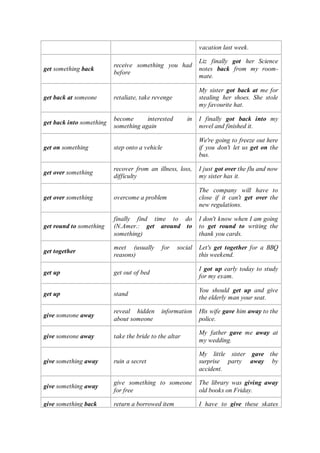 vacation last week.
get something back
receive something you had
before
Liz finally got her Science
notes back from my room-
mate.
get back at someone retaliate, take revenge
My sister got back at me for
stealing her shoes. She stole
my favourite hat.
get back into something
become interested in
something again
I finally got back into my
novel and finished it.
get on something step onto a vehicle
We're going to freeze out here
if you don't let us get on the
bus.
get over something
recover from an illness, loss,
difficulty
I just got over the flu and now
my sister has it.
get over something overcome a problem
The company will have to
close if it can't get over the
new regulations.
get round to something
finally find time to do
(N.Amer.: get around to
something)
I don't know when I am going
to get round to writing the
thank you cards.
get together
meet (usually for social
reasons)
Let's get together for a BBQ
this weekend.
get up get out of bed
I got up early today to study
for my exam.
get up stand
You should get up and give
the elderly man your seat.
give someone away
reveal hidden information
about someone
His wife gave him away to the
police.
give someone away take the bride to the altar
My father gave me away at
my wedding.
give something away ruin a secret
My little sister gave the
surprise party away by
accident.
give something away
give something to someone
for free
The library was giving away
old books on Friday.
give something back return a borrowed item I have to give these skates
 