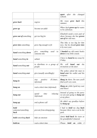 apart after she changed
schools.
grow back regrow
My roses grew back this
summer.
grow up become an adult
When Jack grows up he wants
to be a fireman.
grow out of something get too big for
Elizabeth needs a new pair of
shoes because she has grown
out of her old ones.
grow into something grow big enough to fit
This bike is too big for him
now, but he should grow into
it by next year.
hand something down
give something used to
someone else
I handed my old comic books
down to my little cousin.
hand something in submit
I have to hand in my essay by
Friday.
hand something out
to distribute to a group of
people
We will hand out the
invitations at the door.
hand something over give (usually unwillingly)
The police asked the man to
hand over his wallet and his
weapons.
hang in
stay positive (N.Amer.,
informal)
Hang in there. I'm sure you'll
find a job very soon.
hang on wait a short time (informal)
Hang on while I grab my coat
and shoes!
hang out
spend time relaxing
(informal)
Instead of going to the party
we are just going to hang out
at my place.
hang up end a phone call
He didn't say goodbye before
he hung up.
hold
someone/something
back
prevent from doing/going
I had to hold my dog back
because there was a cat in the
park.
hold something back hide an emotion
Jamie held back his tears at
his grandfather's funeral.
hold on wait a short time Please hold on while I
 