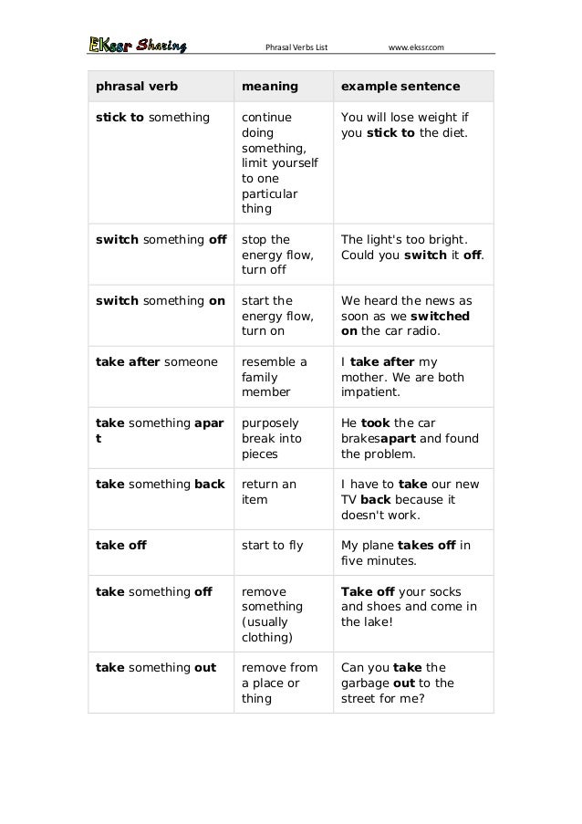 20 examples of two-word verbs 20 phrasal verbs with blow (with meaning and examples) 7 e s l.