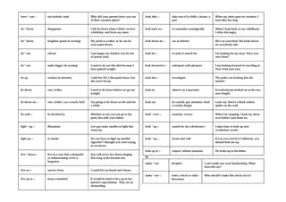PHRASAL VERBS LIST.pdf