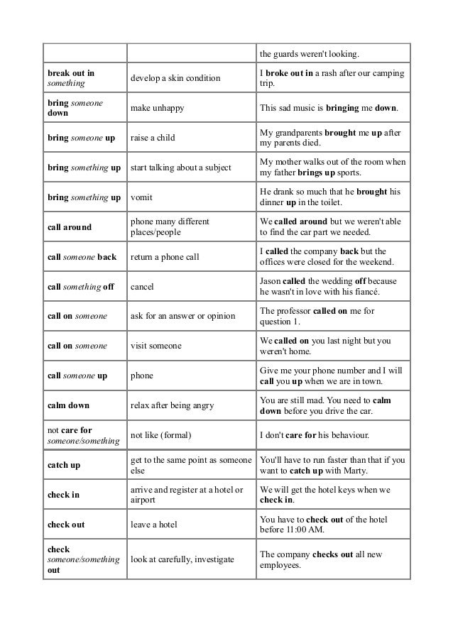 Pay for dissertation verbs