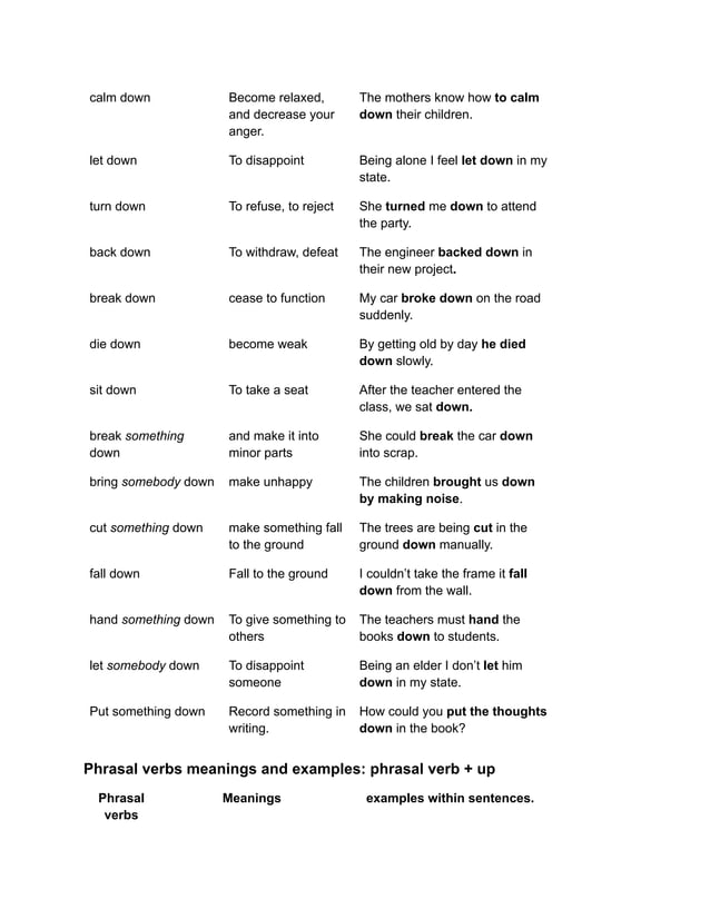 1000 Phrasal Verbs Meanings And Examples Pdf