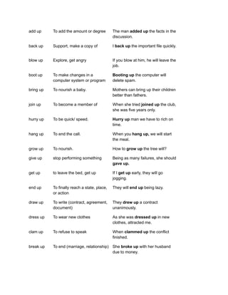 +1000 Phrasal verbs meanings and examples.pdf