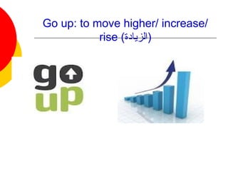 Go up: to move higher/ increase/
rise (‫)الزيادة‬
 