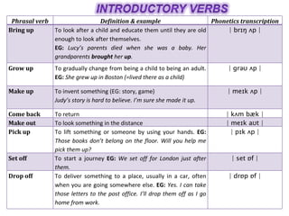 Phrasal verb Definition & example Phonetics transcription Bring up To look after a child and educate them until they are old enough to look after themselves.  EG:   Lucy’s parents died when she was a baby. Her grandparents  brought  her  up . | br ɪ ŋ  ʌ p | Grow up To gradually change from being a child to being an adult.  EG:  She grew up in Boston (=lived there as a child) |  ɡ rə ʊ   ʌ p | Make up To invent something (EG: story, game) Judy’s story is hard to believe. I’m sure she made it up. | me ɪ k  ʌ p | Come back To return | k ʌ m bæk | Make out To look something in the distance | me ɪ k a ʊ t | Pick up To lift something or someone by using your hands.  EG:  Those books don’t belong on the floor. Will you help me pick them up? | p ɪ k  ʌ p | Set off To start a journey  EG:  We set off for London just after them. | set  ɒ f | Drop off To deliver something to a place, usually in a car, often when you are going somewhere else.  EG:  Yes. I can take those letters to the post office. I’ll drop them off as I go home from work.  | dr ɒ p  ɒ f | 