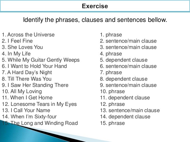 sentences clauses and phrases
