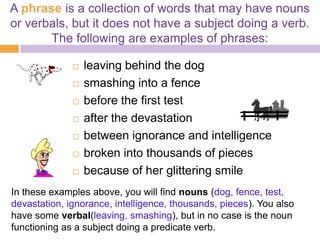A phrase is a collection of words that may have nouns
or verbals, but it does not have a subject doing a verb.
       The following are examples of phrases:

                 leaving behind the dog
                 smashing into a fence
                 before the first test
                 after the devastation
                 between ignorance and intelligence
                 broken into thousands of pieces
                 because of her glittering smile
In these examples above, you will find nouns (dog, fence, test,
devastation, ignorance, intelligence, thousands, pieces). You also
have some verbal(leaving, smashing), but in no case is the noun
functioning as a subject doing a predicate verb.
 