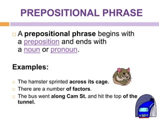 PREPOSITIONAL PHRASE

   A prepositional phrase begins with
    a preposition and ends with
    a noun or pronoun.

Examples:
   The hamster sprinted across its cage.
   There are a number of factors.
   The bus went along Cam St. and hit the top of the
    tunnel.
 