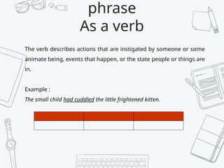 Phrase and Clause in English Grammar.pptx