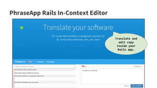 Translate and
edit copy
inside your
Rails app.
PhraseApp Rails In-Context Editor
 