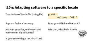 l10n: Adapting software to a specific locale
Translation of locale file (string file)
Support for local currency
Are your graphics, references and
name culturally adequate?
Is your service legal in China? Tax?
pt-BR:
welcome: "Oi!"
Does your PSP handle ¥ or € ?
Wix.com, Mitsubishi Pajero
 