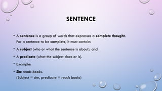 Sentence For Thought Comprehensive Guide to Phrases, Clauses, and Sentence Structures in ...