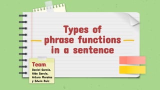 Types of
phrase functions
in a sentence
Team:
Daniel García,
Aldo García,
Arturo Morales
y Edwin Ruiz
 