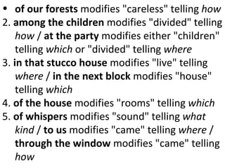 of our forests  modifies "careless" telling  how   2.  among the children  modifies "divided" telling  how  /  at the party  modifies either "children" telling  which  or "divided" telling  where   3.  in that stucco house  modifies "live" telling  where  /  in the next block  modifies "house" telling  which   4.  of the house  modifies "rooms" telling  which   5.  of whispers  modifies "sound" telling  what kind  /  to us  modifies "came" telling  where  /  through the window  modifies "came" telling  how 