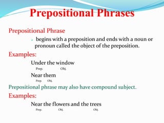 Prepositional Phrases 
Prepositional Phrase 
 begins with a preposition and ends with a noun or 
pronoun called the object of the preposition. 
Examples: 
Under the window 
Prep. Obj. 
Near them 
Prep. Obj. 
Prepositional phrase may also have compound subject. 
Examples: 
Near the flowers and the trees 
Prep. Obj. Obj. 
 