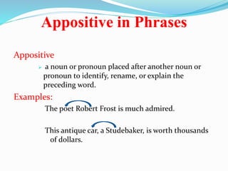Appositive in Phrases 
Appositive 
 a noun or pronoun placed after another noun or 
pronoun to identify, rename, or explain the 
preceding word. 
Examples: 
The poet Robert Frost is much admired. 
This antique car, a Studebaker, is worth thousands 
of dollars. 
 