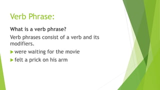 Verb Phrase:
What is a verb phrase?
Verb phrases consist of a verb and its
modifiers.
 were waiting for the movie
 felt a prick on his arm
 