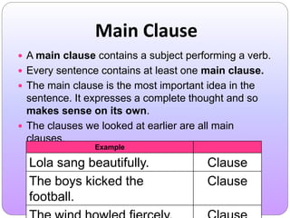 Phrases-and-Clauses | PPTX