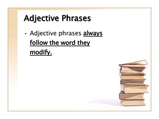 Adjective Phrases Adjective phrases  always follow the word they modify. 