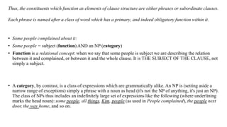 Thus, the constituents which function as elements of clause structure are either phrases or subordinate clauses.
Each phrase is named after a class of word which has a primary, and indeed obligatory function within it.
• Some people complained about it:
• Some people = subject (function) AND an NP (category)
• Function is a relational concept: when we say that some people is subject we are describing the relation
between it and complained, or between it and the whole clause. It is THE SUBJECT OF THE CLAUSE, not
simply a subject.
• A category, by contrast, is a class of expressions which are grammatically alike. An NP is (setting aside a
narrow range of exceptions) simply a phrase with a noun as head (it's not the NP of anything, it's just an NP).
The class of NPs thus includes an indefinitely large set of expressions like the following (where underlining
marks the head noun): some people, all things, Kim, people (as used in People complained), the people next
door, the way home, and so on.
 