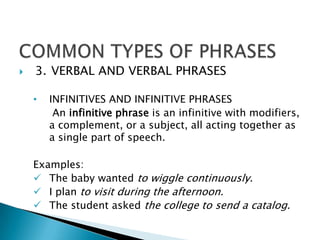    3. VERBAL AND VERBAL PHRASES

    •   INFINITIVES AND INFINITIVE PHRASES
         An infinitive phrase is an infinitive with modifiers,
        a complement, or a subject, all acting together as
        a single part of speech.

    Examples:
     The baby wanted to wiggle continuously.
     I plan to visit during the afternoon.
     The student asked the college to send a catalog.
 
