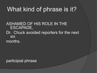 What kind of phrase is it?

ASHAMED OF HIS ROLE IN THE
  ESCAPADE,
Dr. Chuck avoided reporters for the next
  six
months.



participial phrase
 