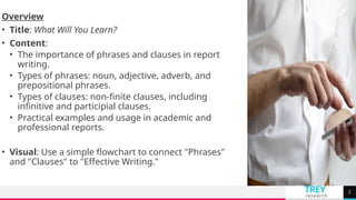 [PHRASES AND CLAUSES] grammar learning y | PPT
