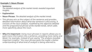 [PHRASES AND CLAUSES] grammar learning y | PPTX