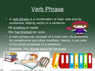 Verb Phrase
• A verb phrase is a combination of main verb and its
auxiliaries( helping verbs) in a sentence.
He is eating an apple.
She has finished her work.
• A verb phrase can consists of a main verb, its auxiliaries,
its compliments and other modifiers. Hence, it can refer
to the whole predicate of a sentence.
• Example: You should study for the exam.
 