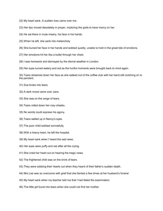 22) My heart sank. A sudden loss came over me.
23) Her lips moved desolately in prayer, imploring the gods to have mercy on her.
24) He sat there in mute misery, his face in his hands.
25) When he left, she sank into melancholy
26) She buried her face in her hands and sobbed quietly, unable to hold in the great tide of emotions.
27) Her emotions hit her like a bullet through her chest.
28) I was homesick and dismayed by the dismal weather in London.
29) Her eyes turned watery and red as the hurtful moments were brought back to mind again.
30) Tears streamed down her face as she walked out of the coffee club with her hand still clutching on to
the pendant.
31) Sue broke into tears.
32) A dark mood came over Jane.
33) She was on the verge of tears.
34) Tears rolled down her rosy cheeks.
35) No words could express his agony.
36) Tears welled up in Nancy’s eyes.
37) The poor child sobbed sorrowfully.
38) With a heavy heart, he left the hospital.
39) My heart sank when I heard the sad news.
40) Her eyes were puffy and red after all the crying.
41) She cried her heart out on hearing the tragic news.
42) The frightened child was on the brink of tears.
43) They were sobbing their hearts out when they heard of their father’s sudden death.
44) Mrs Lee was so overcome with grief that she fainted a few times at her husband’s funeral
45) My heart sank when my teacher told me that I had failed the examination.
46) The little girl burst into tears when she could not find her mother.
 