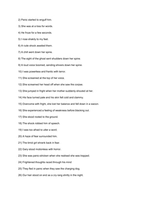 2) Panic started to engulf him.
3) She was at a loss for words.
4) He froze for a few seconds.
5) I rose shakily to my feet.
6) A rude shock awaited them.
7) A chill went down her spine.
8) The sight of the ghost sent shudders down her spine.
9) A loud voice boomed, sending shivers down her spine.
10) I was powerless and frantic with terror.
11) She screamed at the top of her voice.
12) She screamed her head off when she saw the corpse.
13) She jumped in fright when her mother suddenly shouted at her.
14) His face turned pale and his skin felt cold and clammy.
15) Overcome with fright, she lost her balance and fell down in a swoon.
16) She experienced a feeling of weakness before blacking out.
17) She stood rooted to the ground.
18) The shock robbed him of speech.
19) I was too afraid to utter a word.
20) A haze of fear surrounded him.
21) The timid girl shrank back in fear.
22) Gary stood motionless with horror.
23) She was panic-stricken when she realised she was trapped.
24) Frightened thoughts raced through his mind
25) They fled in panic when they saw the charging dog.
26) Our hair stood on end as a cry rang shrilly in the night.
 