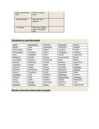 Deep, authoritative
voice
Almond- shaped
eyes
Dry and caustic Eyes that slant
upwards
Tremulous Puffy eyes, Bulging
eyes, small piggy
eyes
Vocabulary to describe people
Words to describe certain types of people
 