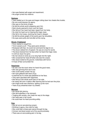 • Her eyes flashed with anger and resentment.
• His anger turned into violence.
Sadness
• Tears welled up in his eyes and began rolling down her cheeks like rivulets.
• No one could express his agony.
• She was on the brink of tears.
• He felt the whole world collapsing upon him.
• Dark clouds seemed to loom over her head.
• She felt as if her heart had been ripped from her body.
• He cried his heart out on hearing the tragic news.
• She fell to her knees, clutching her head in despair.
• He felt the whole weight of the world upon her shoulders.
• His eyes were puffy and red after all the crying.
Shock / Frightened
• Panic started to engulf him.
• Terror seized us all. / They were panic-stricken.
• Paralyzed with fear, he could not command his legs to run.
• The shock robbed him of speech. He was at a loss for words.
• The blood drained from his face when he heard the tragic news.
• A chill ran down his spine.
• His hair stood on ends as a cry rang high into the night.
• She screamed her head off when she saw the corpse.
• She stood rooted to the ground, motionless with horror.
• A haze of fear surrounded her.
Happiness
• He was over the moon when he heard the good news.
• She was grinning from ear to ear.
• She could hardly contain her joy.
• Her eyes glittered with tears of joy.
• It seemed as if a smile was plastered on her face.
• They were saturated with happiness.
• She felt as if the whole world was on her side.
• He nearly fell over in elation after learning that he had won the prize.
• Her bright smile was infectious, lighting up the room.
• Tears of joy streamed down my cheeks.
Nervous
• His hands felt clammy.
• She felt butterflies in her stomach.
• Tingling with anxiety, she made her way to the stage.
• Her heart was in her mouth.
• He could hear his heart pounding wildly.
Pain
• She let out an ear-piercing scream.
• Writhing in agony, she cried for help.
• She could feel a sharp pain pierce through his leg.
• Crimson red blood oozed out of his wound profusely.
• There was an excruciating pain in his leg.
 